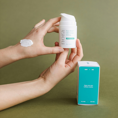 Skincare & Beauty