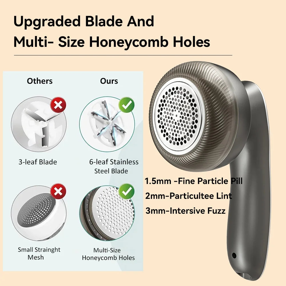 Rechargeable Fabric Shaver with Display