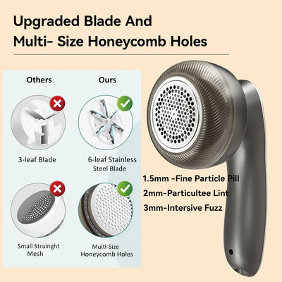 Rechargeable Fabric Shaver with Display