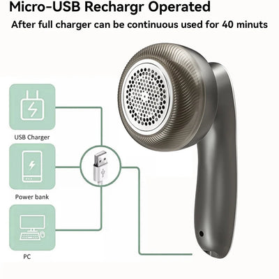 Rechargeable Fabric Shaver with Display