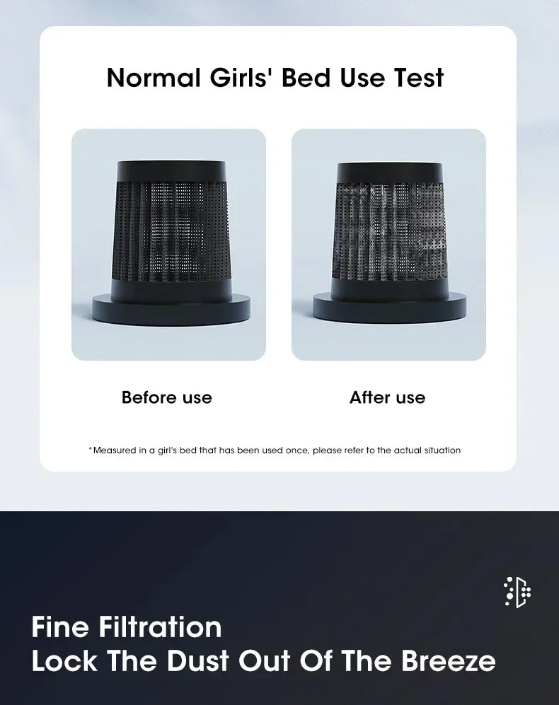Cordless Mattress Vacuum Mite Remover