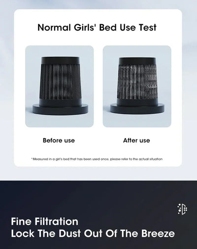 Cordless Mattress Vacuum Mite Remover