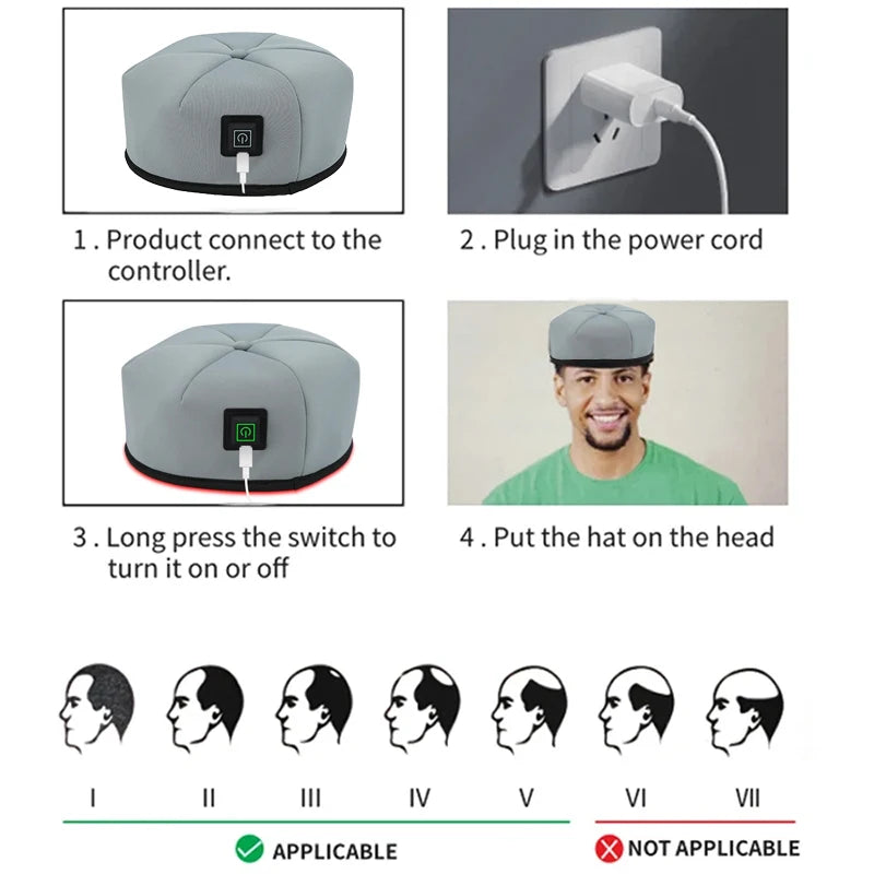 Red Light Therapy Hair Growth Cap