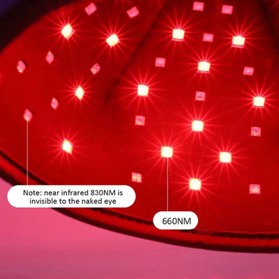 Red Light Therapy Hair Growth Cap