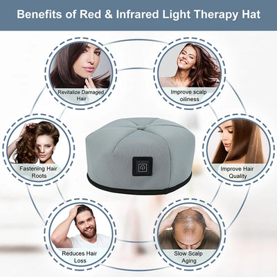Red Light Therapy Hair Growth Cap
