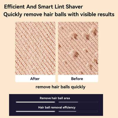 Rechargeable Fabric Shaver with Display